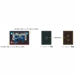 Aka no Kuni Ao no Kuni