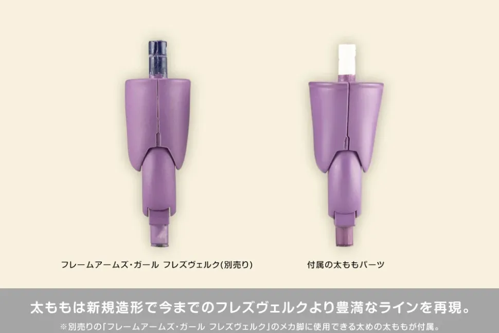 Frame Arms Girl Hresvelgr-Rufus: Qipao Ver.