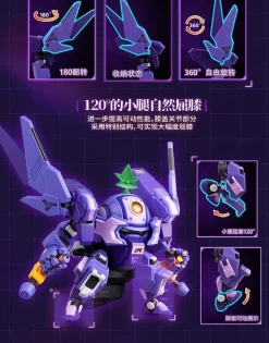 Fruity Robo Turbo Grape Plastic Model Kit