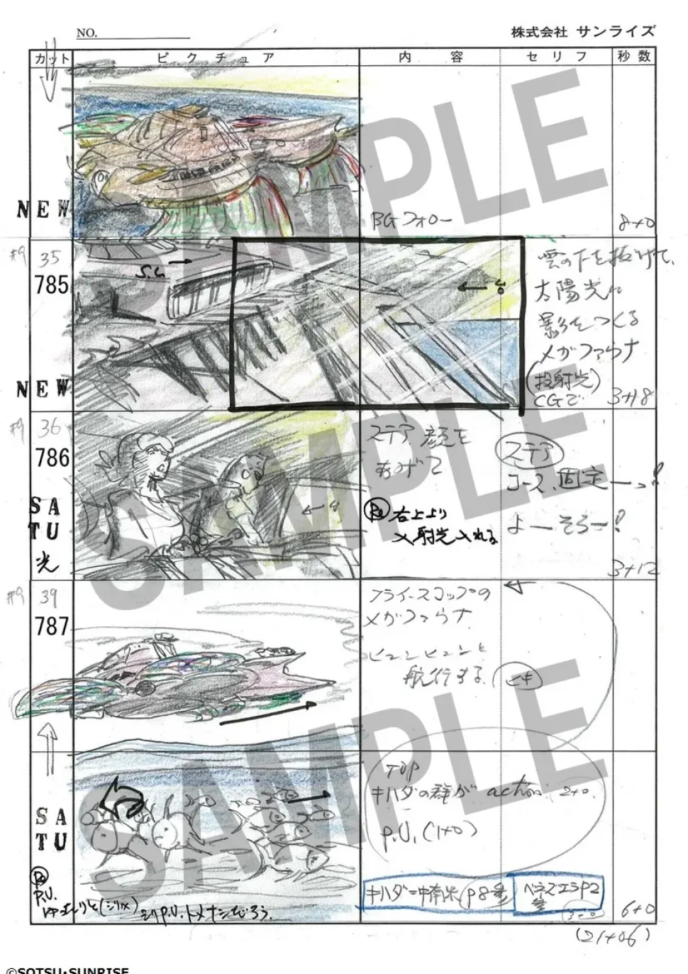 Gundam Reconguista in G II: Belry Gekishin Blu-ray Perfect Pack First-Press Limited Edition