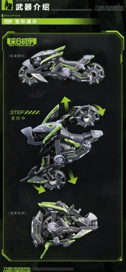 Honor of Kings Lady Sun: Mobile Suit Girl 1/12 Scale Plastic Model Kit