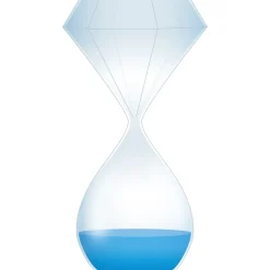 Love Live! Sunshine!! Aqours Finale LoveLive! —Eikyu stage— Sandglass