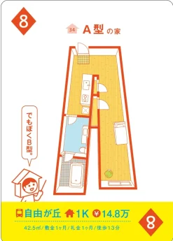 Madori-zu Trump Card Game