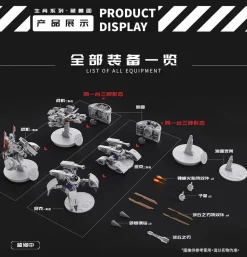 Mecha Beast in Cup Noodle Zodiac Mecha Series Rat Non-Scale Plastic Model Kit