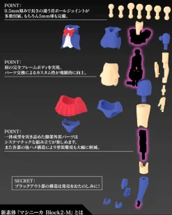 Megami Device Buster Doll Knight (Re-run)