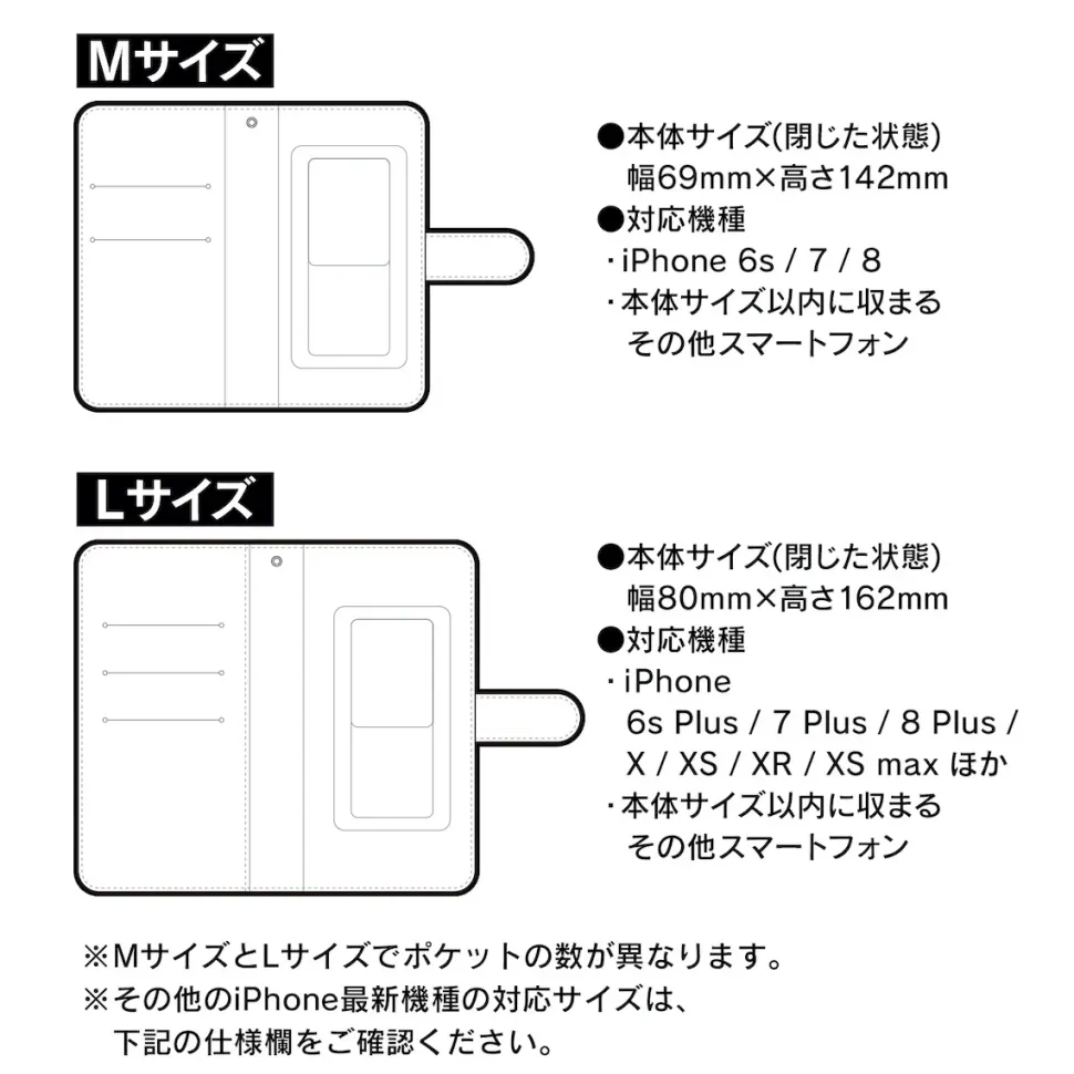 Milgram Book-Style Smartphone Case