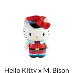 Sanrio x Street Fighter Mobile Plugs