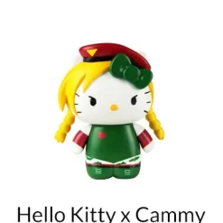 Sanrio x Street Fighter Mobile Plugs