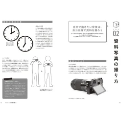 Soku Senryoku no Manga Haikei