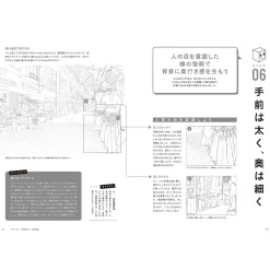 Soku Senryoku no Manga Haikei