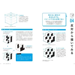 Soku Senryoku no Manga Haikei