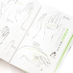 Techniques for Improving Character Art